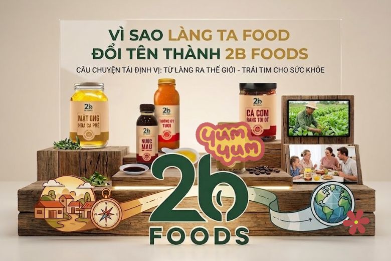 định vị thương hiệu 2b foods